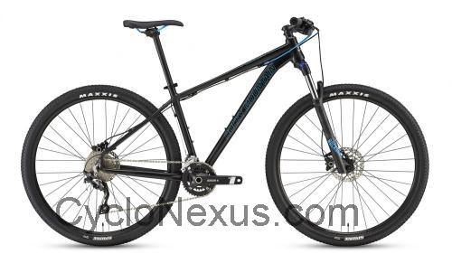 Rocky Mountain Fusion scheda tecnica e recensioni
